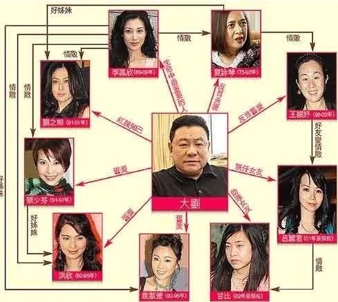 为什么说何鸿燊刘銮雄两大富商人生很像？