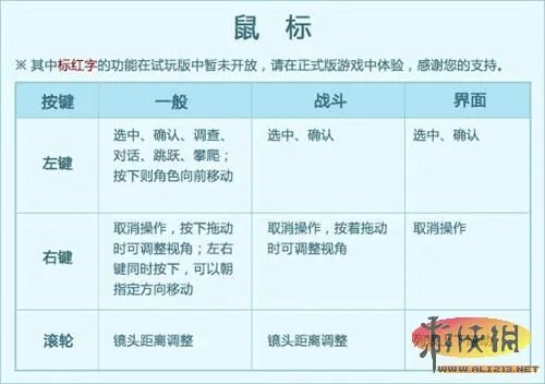 《古剑奇谭2》图文流程攻略