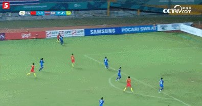 中国女足5：0大胜泰国女足，王霜戴帽，如此表现是不是让巴黎捡了便宜？