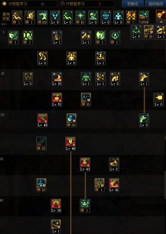 DNF110女街霸怎么加点