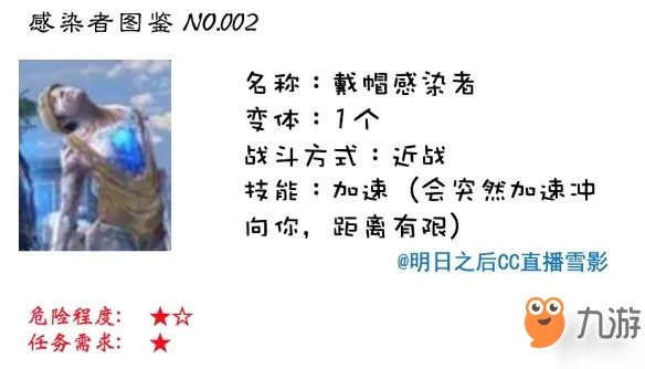 明日之后共有多少感染者 感染者种类介绍