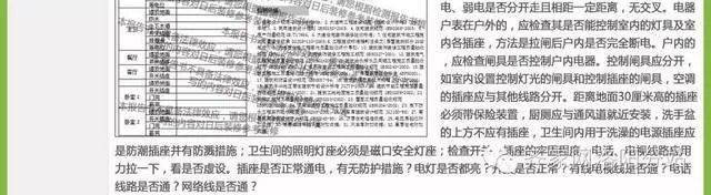 【齐家】您需要一位专业的验房师！