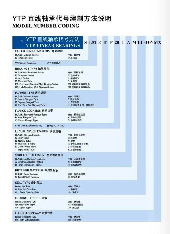 直线轴承规格尺寸表