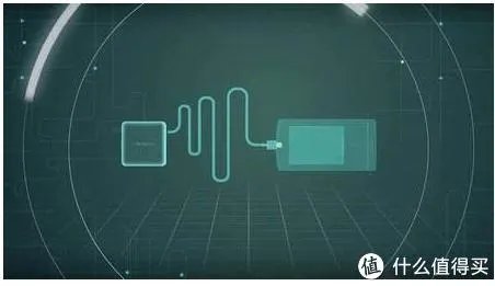 快充固然好，但是100w快充真的不会损害手机吗？