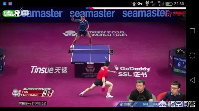 中国乒乓球队已经把全世界打的不仅没有对手而且没有观众了，是这样吗？