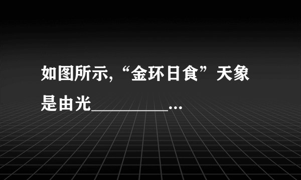 如图所示,“金环日食”天象是由光_________形成的。月球运行至_________之间时,挡住中央部分的太阳光,只有周边的太阳光能够射进人眼。