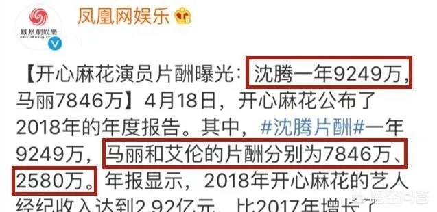 一线、二线、三线演员一般片酬是多少？
