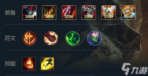 英雄联盟手游鳄鱼雷克顿出装2022