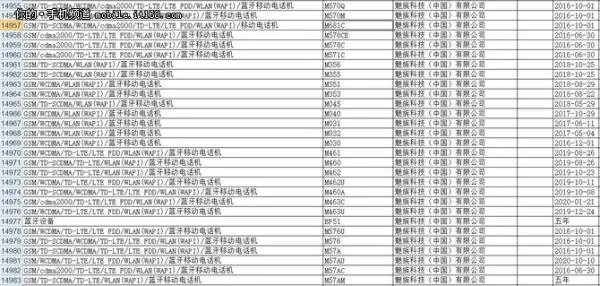 魅族note3 m681c是什么意思？手机型号应该显示什么？