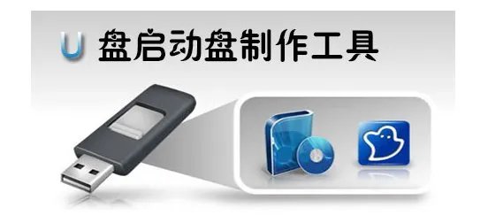 大白菜超级U盘启动制作工具，这4个模式都是什么意思？