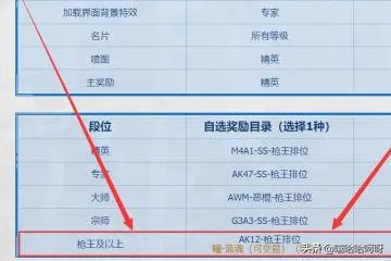 cf永久瞳-蓝魂获得方法？