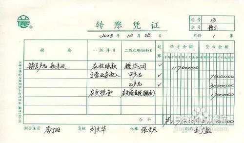 通用记账凭证样本包含什么？记账凭证样本图