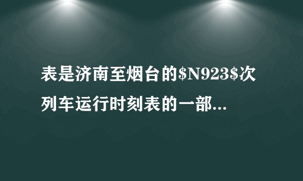 表是济南至烟台的$N923$次列车运行时刻表的一部分，则（  ）