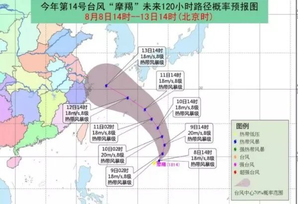台风“摩羯”将在哪里登陆？