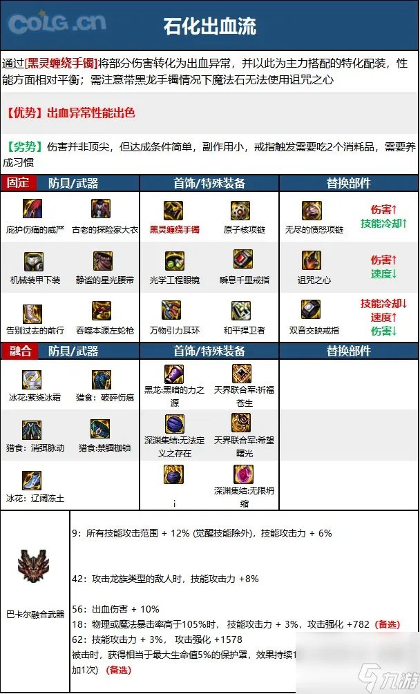 《DNF》漫游枪手 女 神界新版本技能加点和护石符文推荐