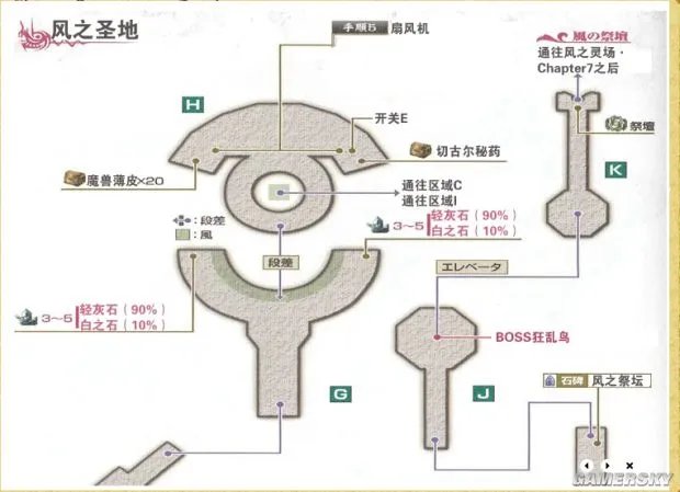 《伊苏7》全收集地图与流程攻略 武器道具入手方法及合成素材全解