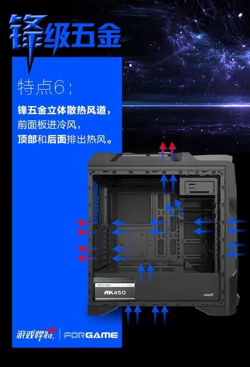 不容忽视的机箱散热风道