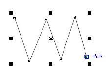 如何使用Coreldraw X6的钢笔工具