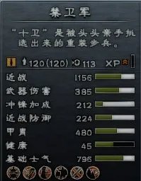罗马2：全面战争 4.0版MOD合集 只对玩家有效
