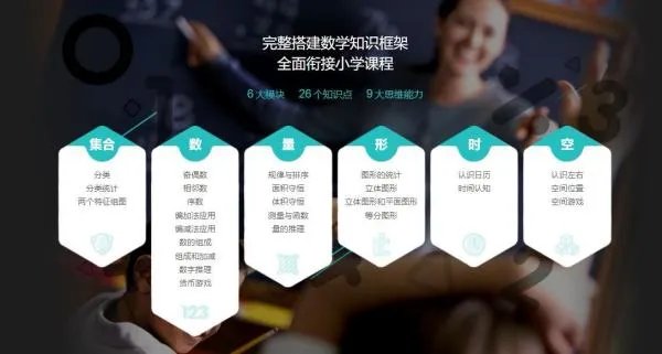 幼儿大班数学试题有哪些？