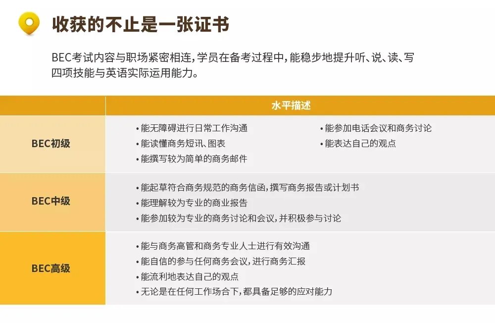 bec商务英语考试内容