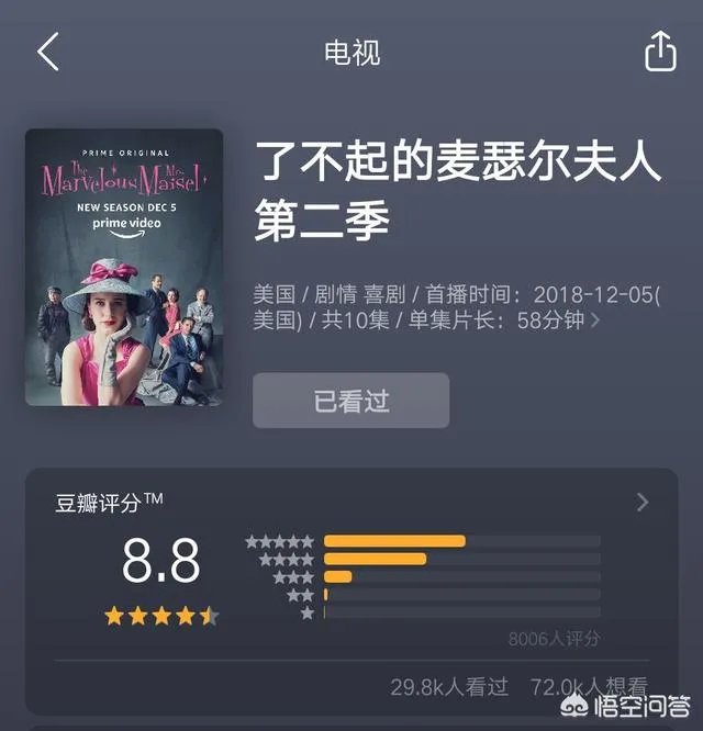 “麦瑟尔夫人”有什么了不起？