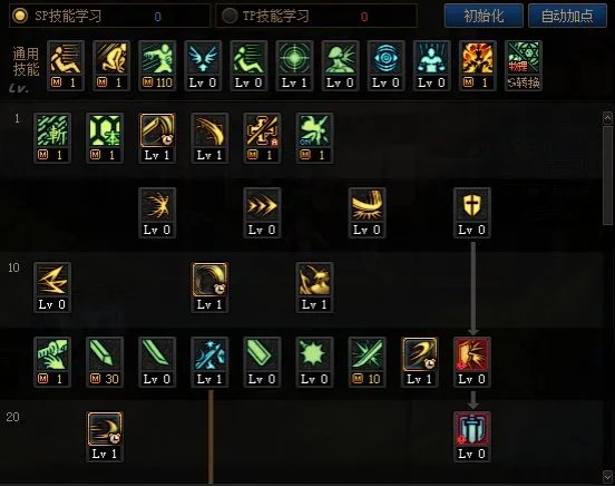 dnf110级版本剑宗怎么加点 2022剑宗加点推荐