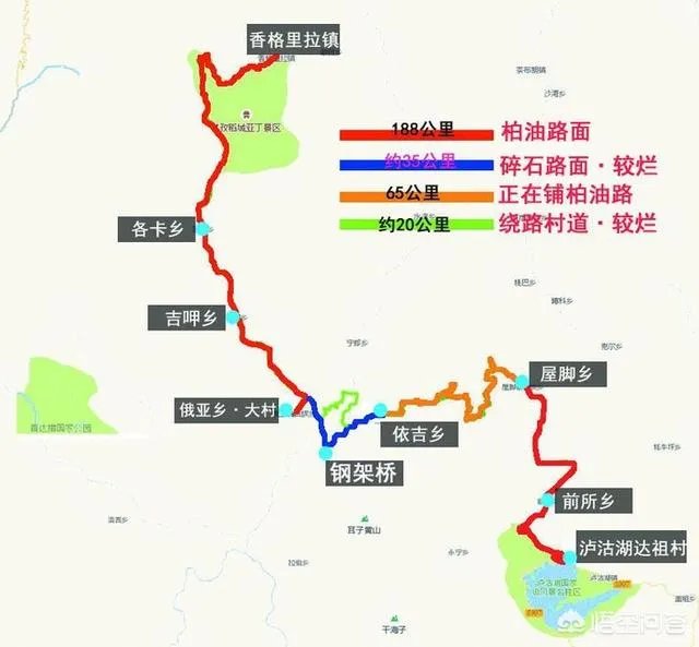 从泸沽湖去香格里拉要如何规划路线?