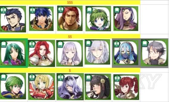 火焰纹章英雄角色点评 必练英雄推荐