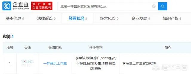李荣浩杨丞琳要结婚了吗?