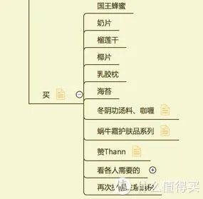 首次普吉岛自由行完全超详细攻略（新手向）