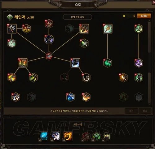 地城之光 各职业技能加点/继承图