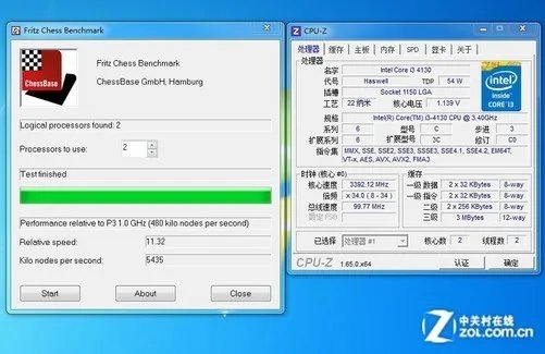 10项测试88项成绩 揭秘超线程性能真相