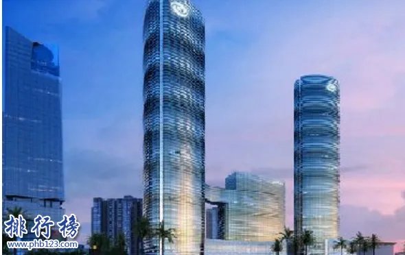 深圳十大集团公司排名：华为排第2 第1多元化金融集团公司