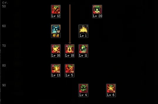 《DNF》100极诣狂战士加点选择