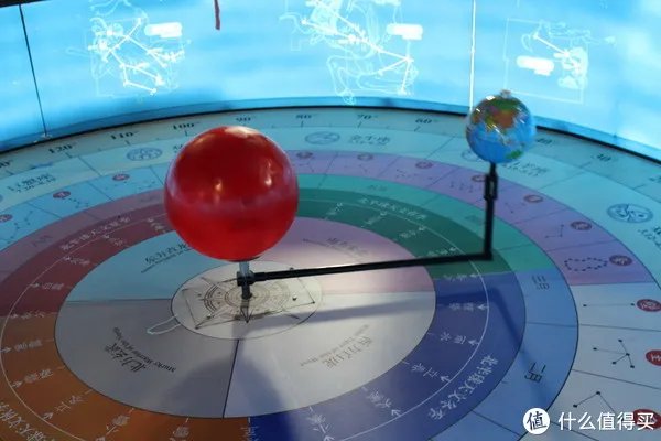 北京天文馆游览全攻略