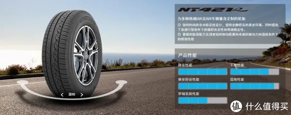 分享一个极其小众的轮胎品牌——耐特通