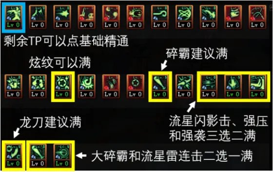 dnf战斗法师加点