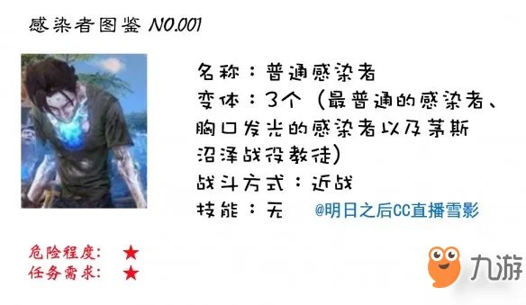 明日之后共有多少感染者 感染者种类介绍