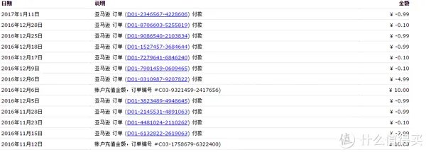 Kindle Paperwhite 3和Kindle（499）电子书阅读器使用对比及好书推荐