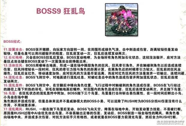 《伊苏7》全收集地图与流程攻略 武器道具入手方法及合成素材全解