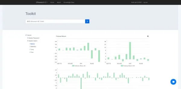 量化策略一般用什么平台回测?分别有什么优劣势