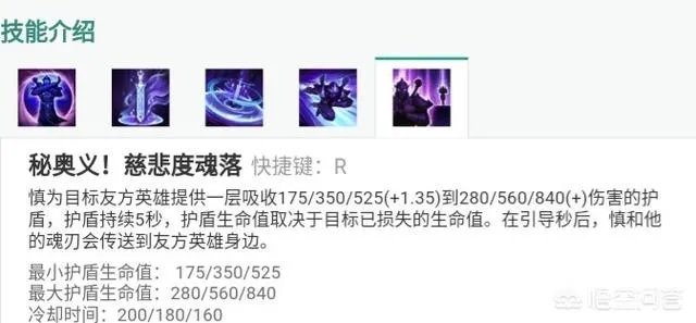 LOL中哪位英雄的技能最令你想吐槽？