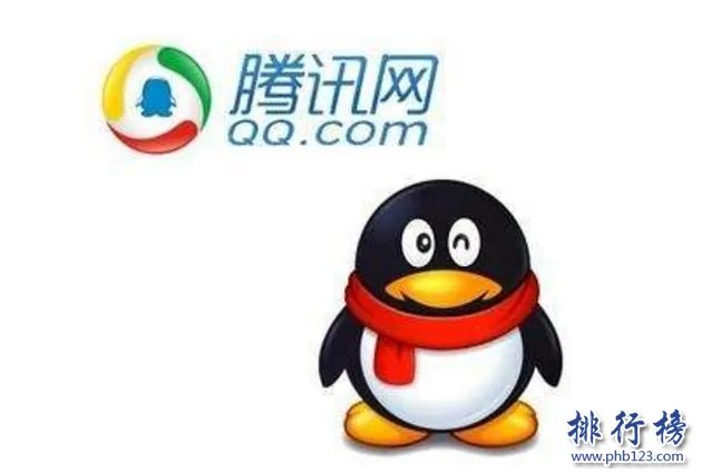 深圳十大集团公司排名：华为排第2 第1多元化金融集团公司