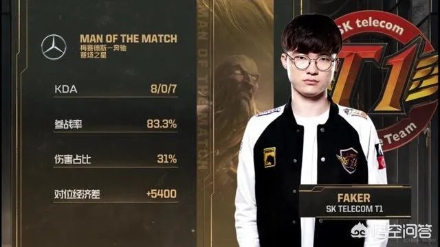 IG迎来MSI首败，SKT雪耻成功，认真的Faker才是大魔王，对此如何评价？