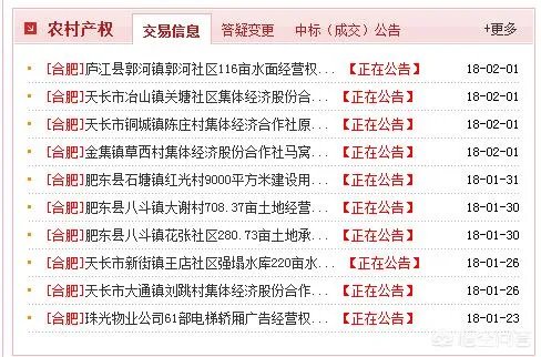 采购中心是什么单位