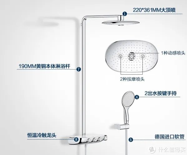 花洒贵在哪里？中低端花洒主要考虑什么？——九牧线下体验记录