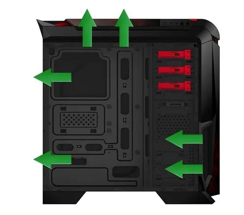 不容忽视的机箱散热风道