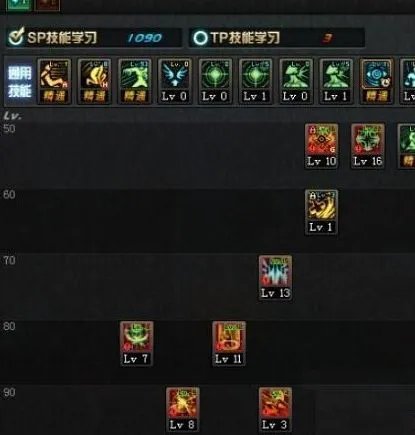 DNF奶妈加点攻略2018