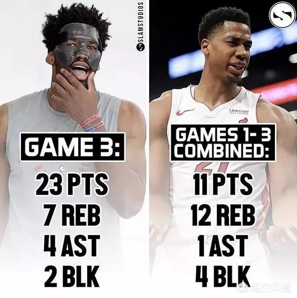 白边自称是传统中锋代表，曾经和恩比德大打口水战，今天两人场上相遇，结果如何？